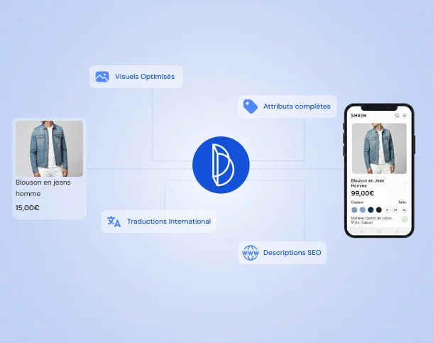 Your PIM powered by Generative AI